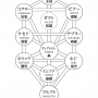 セフィロト_250127.png